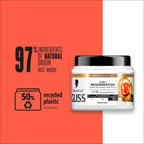Schwarzkopf Gliss 4-In-1 Regeneration Bond-Building Hair Mask 400 ml