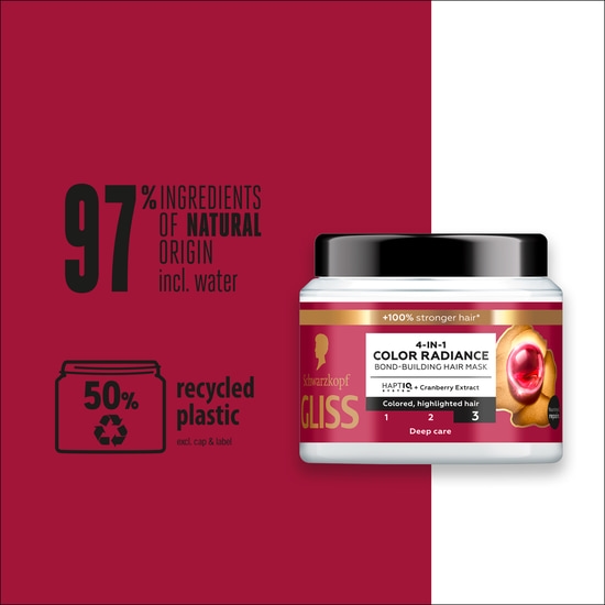 Schwarzkopf Gliss 4-In-1 Color Radiance Bond-Building Hair Mask 400 ml