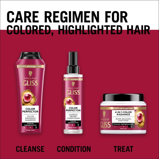 Schwarzkopf Gliss 4-In-1 Color Radiance Bond-Building Hair Mask 400 ml