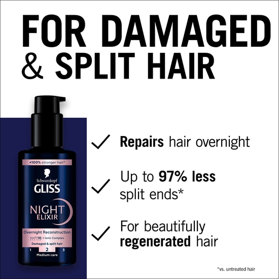 Schwarzkopf Gliss Night Elixir Overnight Reconstruction 100 ml