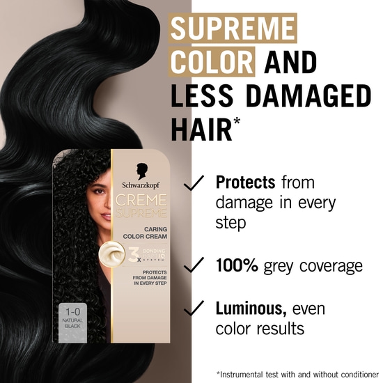 Schwarzkopf Creme Supreme 1-0 Natural Black