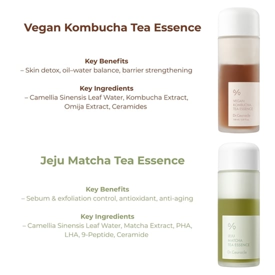 Dr.Ceuracle Jeju Matcha Tea Essence 150 ml 