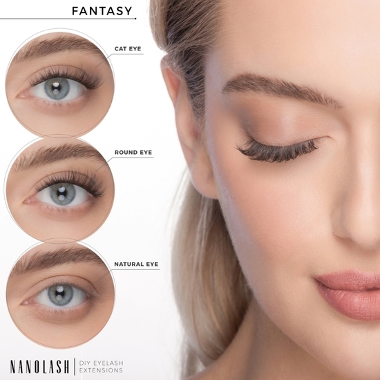 Nanolash DIY Starter Kit Fantasy