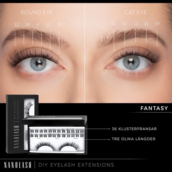 Nanolash DIY Starter Kit Fantasy