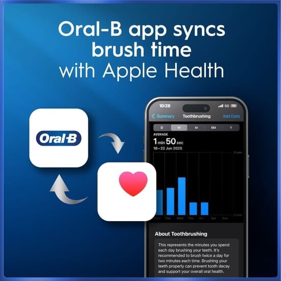 Oral-B iO 5 Eltandborste Rosa med Resefodral och Borthuvudshållare
