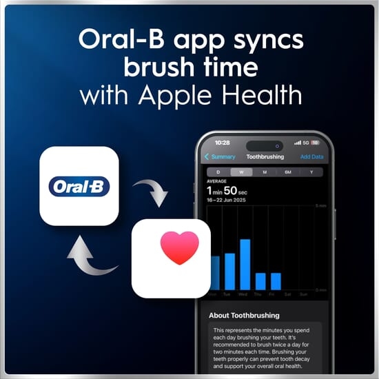 Oral-B iO 6 Eltandborste Grå med Resefodral och Borsthuvudshållare