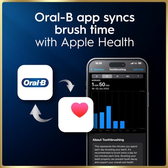 Oral-B iO 9 Eltandborste Svart med tillbehör