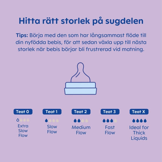 MAM Easy Start Anti-Colic 320ml 2p Neutral