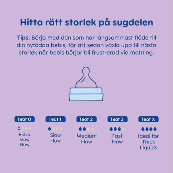 MAM Easy Start Anti-Colic 320ml 1p Blue