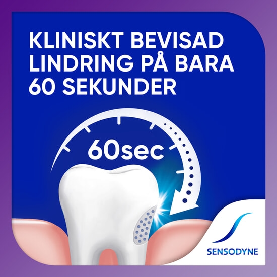 Sensodyne Rapid Relief Fresh Mint Daglig Tandkräm 75 ml