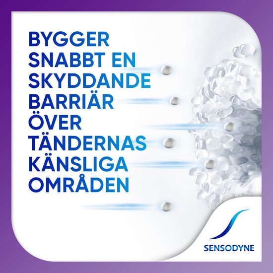 Sensodyne Rapid Relief Fresh Mint Daglig Tandkräm 75 ml