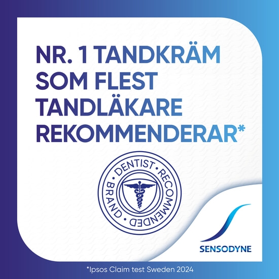 Sensodyne Rapid Relief Fresh Mint Daglig Tandkräm 75 ml