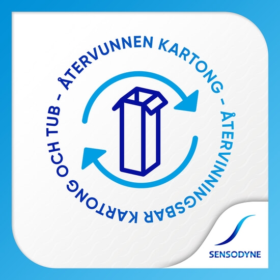 Sensodyne Rapid Relief Fresh Mint Daglig Tandkräm 75 ml
