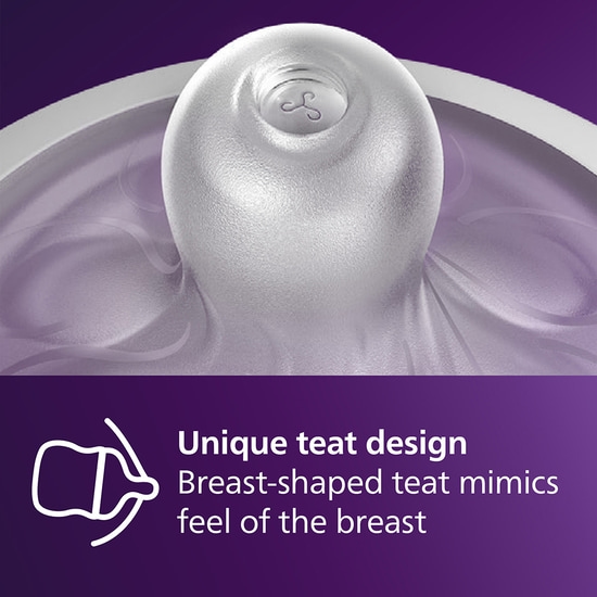 Philips Avent Natural Response Nighttime Gift Set