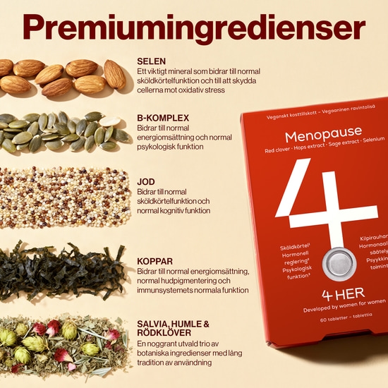 4HER Menopause 60 tabletter – Utvecklad för kvinnor 45+