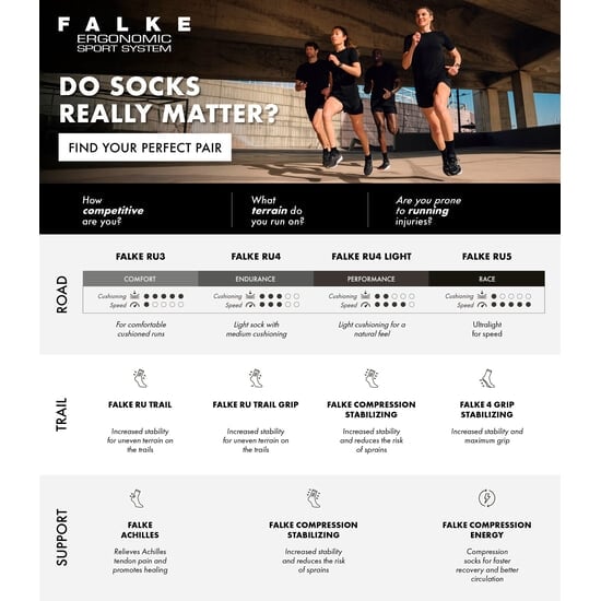 FALKE RU4 Light Performance Short Socks Woman Black 37-38