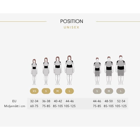 Swedish Posture Position Hållningsväst M