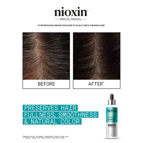 Nioxin Age Defense Serum 70 ml