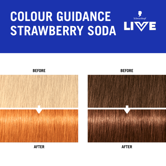 Schwarzkopf LIVE Glossing Strawberry Soda