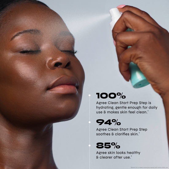 Milani Cosmetics Clean Start Prep Step Hypochlorous Acid Facial Mist 60 ml