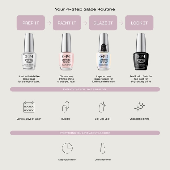OPI Infinite Shine Glaze Toppers Holo and Behold 15 ml