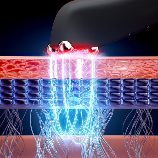 FAQ™ 402 Dual Microcurrent NIR LED Toning Device