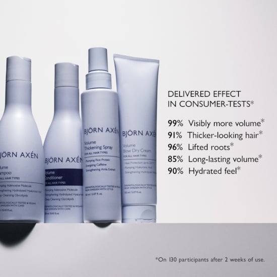 Björn Axén Volume Conditioner 250 ml