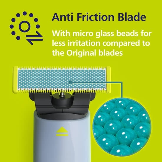 Philips OneBlade Anti-friction Rakblad 2-pack