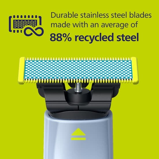 Philips OneBlade Anti-friction Rakblad 2-pack