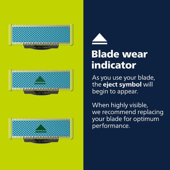 Philips OneBlade Anti-friction Rakblad 2-pack