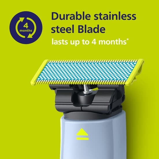 Philips OneBlade Anti-friction Rakblad 2-pack