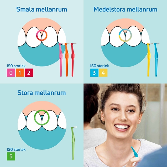 TePe Angle Vinklad Mellanrumsborste 0,45 mm Orange 20-pack