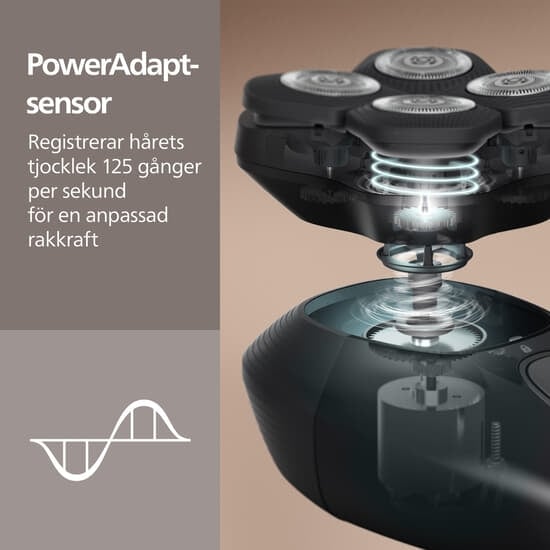 Philips Head Shaver Pro 5000 Series Rakapparat Huvud HS5980/15