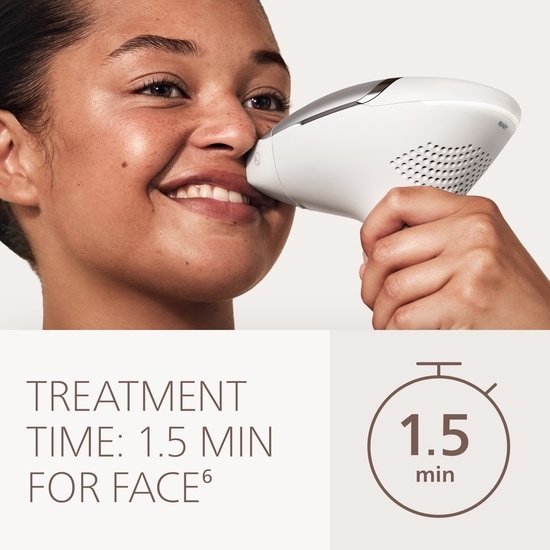 Philips Lumea IPL 9000 Series BRI936/00