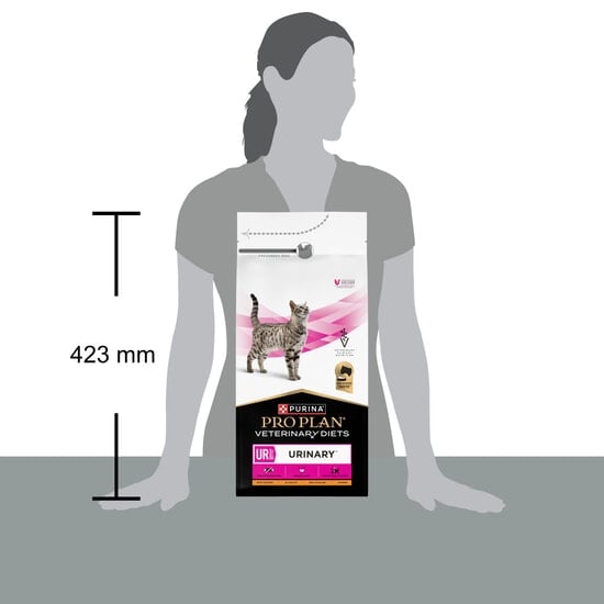 Purina Pro Plan Veterinary Diets Urinary Katt Torrfoder 1,5 kg