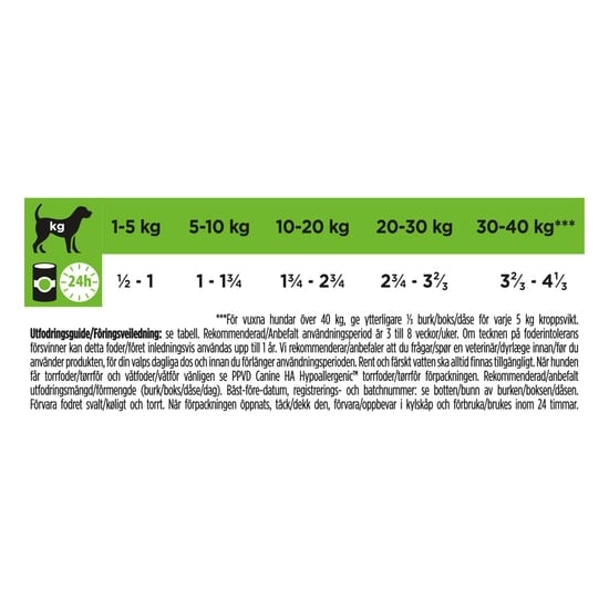 Purina Pro Plan Veterinary Diets Hypoallergenic Mousse Hund Våtfoder 400 g