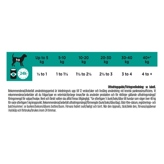 Purina Pro Plan Veterinary Diets Gastrointestinal Mousse Hund Våtfoder 400 g
