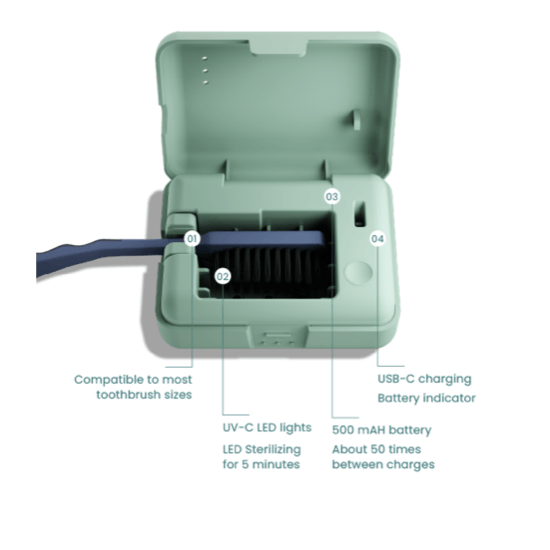 Be Lucent Aurora Steriliserande Tandborstrengöring Mint