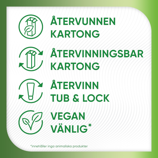 Sensodyne Nourish Gently Soothing tandkräm 75 ml