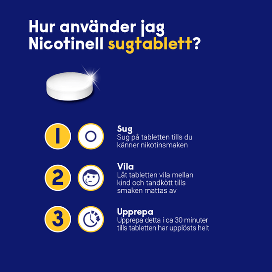 Nicotinell Mint komprimerad sugtablett 2 mg 204 st