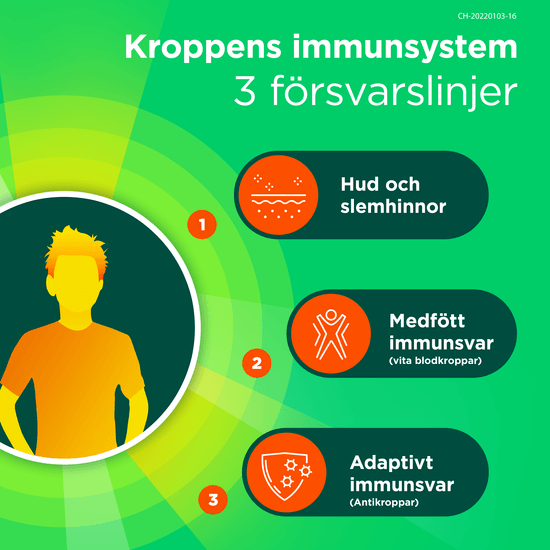 Berocca Immunity Orange 15 brustabletter