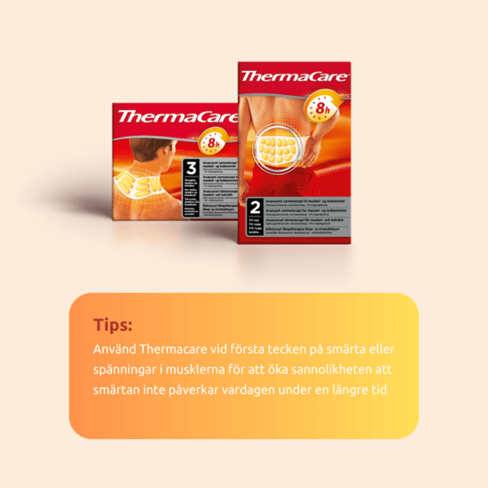 ThermaCare Rygg
