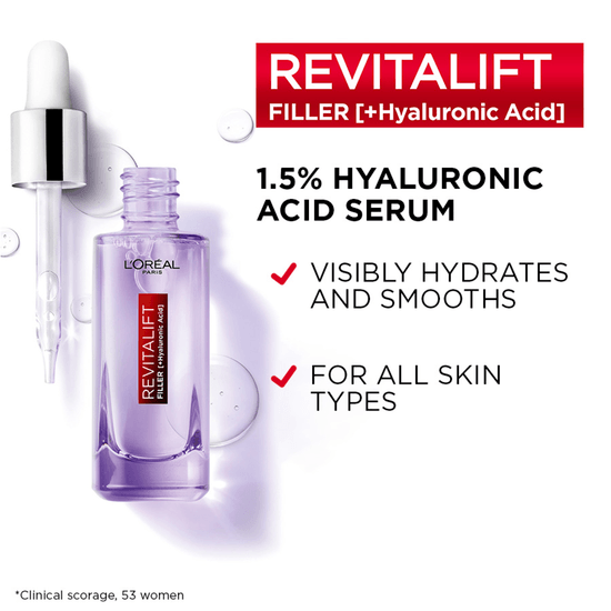 L'Oréal Paris Revitalift Filler 2.5% Hyaluronic Acid+Caffeine Eye Serum 20ml