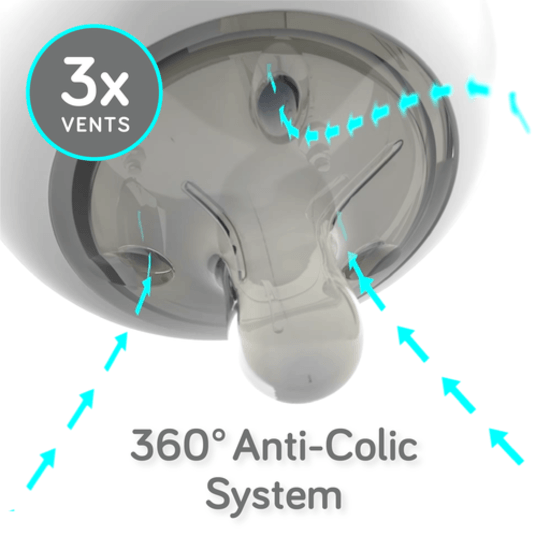 Nanobébé Bröstmjölksflaska Anti-kolik Grå 150 ml