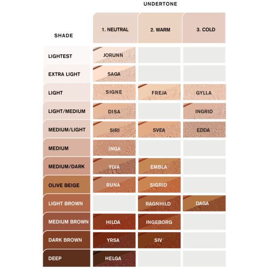 IDUN Minerals Mineral Powder Foundation Ingrid 7 g