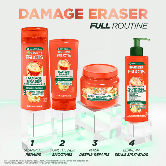 Garnier Fructis Damage Eraser Leave-in 400 ml