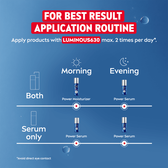 Nivea Men Luminous Anti-Age Power 2in1 Serum 30 ml