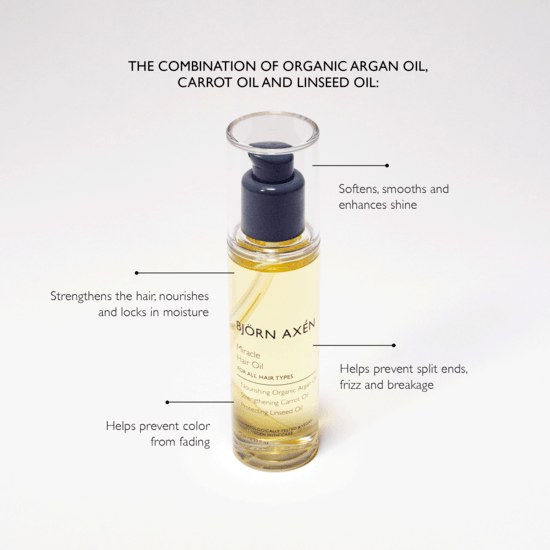 Björn Axén Miracle Hair Oil 75 ml