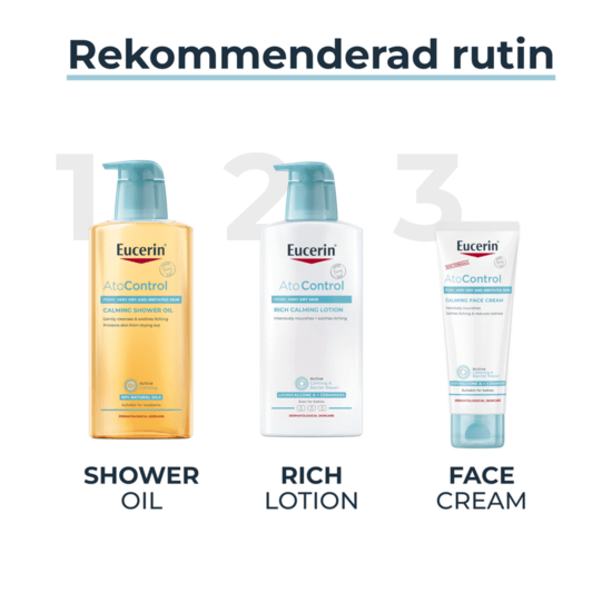 Eucerin AtoControl Rich Calming Lotion 400 ml
