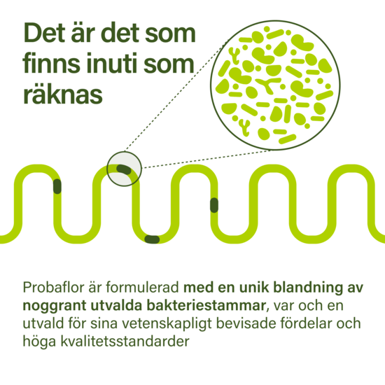 Nupure Probaflor 30 kapslar